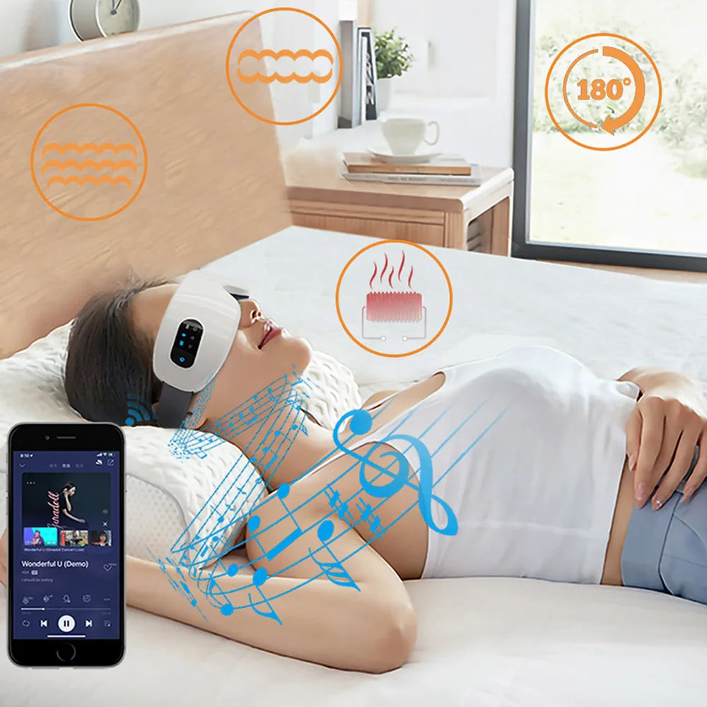 Robo Eye Massager 2.0