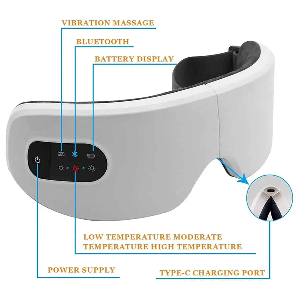 Robo Eye Massager 2.0